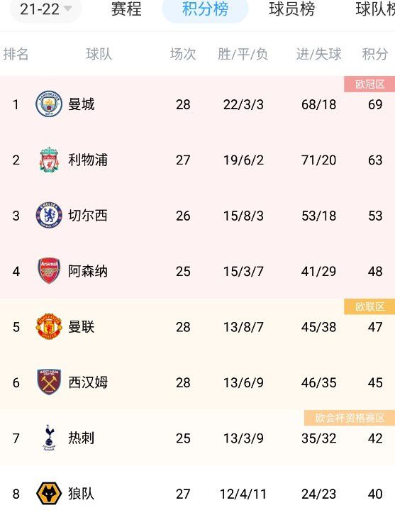 波黑中场克鲁尼奇现年30岁，和米兰的合同将在2025年夏天到期。